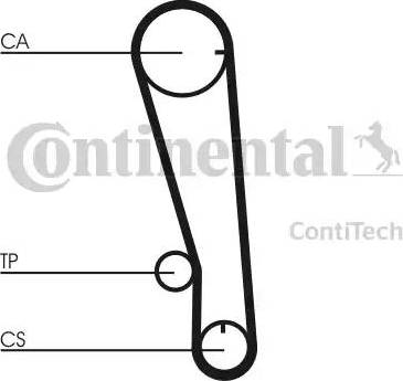 Continental CT665 - Cinghia dentata autozon.pro