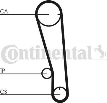 Contitech CT665 - Cinghia dentata autozon.pro