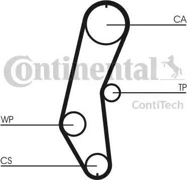 Continental CT666 - Cinghia dentata autozon.pro