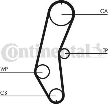 Contitech CT666 - Cinghia dentata autozon.pro