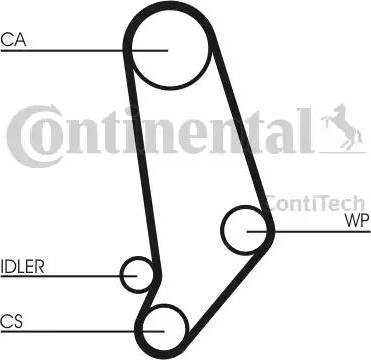 Continental CT660K1 - Kit cinghie dentate autozon.pro