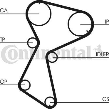 Contitech CT604 - Cinghia dentata autozon.pro