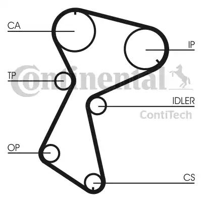 Continental CT604 - Cinghia dentata autozon.pro