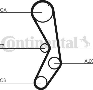 CONTITECH CT 605 K1 - Kit cinghie dentate autozon.pro