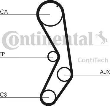 Continental CT605K1 - Kit cinghie dentate autozon.pro