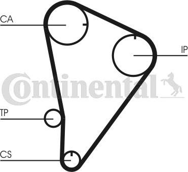 Contitech CT601 - Cinghia dentata autozon.pro