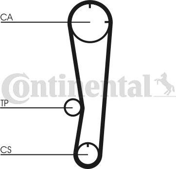 Contitech CT602 - Cinghia dentata autozon.pro