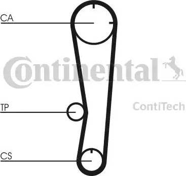 Continental CT602 - Cinghia dentata autozon.pro