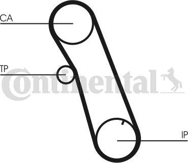 Contitech CT 616 - Cinghia dentata autozon.pro