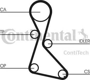 Continental CT684K1 - Kit cinghie dentate autozon.pro