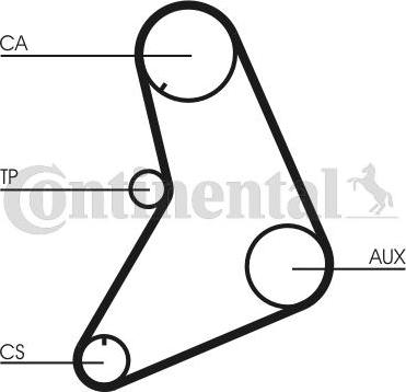 Contitech CT 687 - Cinghia dentata autozon.pro