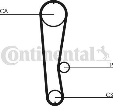 CONTITECH CT680K2 - Kit cinghie dentate autozon.pro