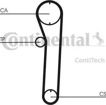 Continental CT680K1 - Kit cinghie dentate autozon.pro