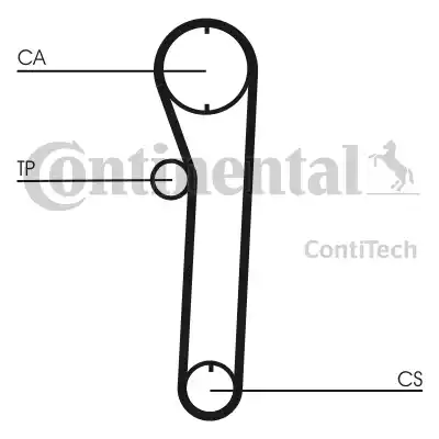 Continental CT680 - Cinghia dentata autozon.pro