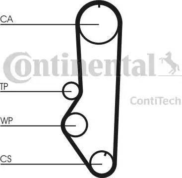 Continental CT690K1 - Kit cinghie dentate autozon.pro