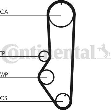 Contitech CT688 - Cinghia dentata autozon.pro