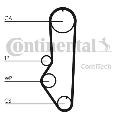 Continental CT690 - Cinghia dentata autozon.pro