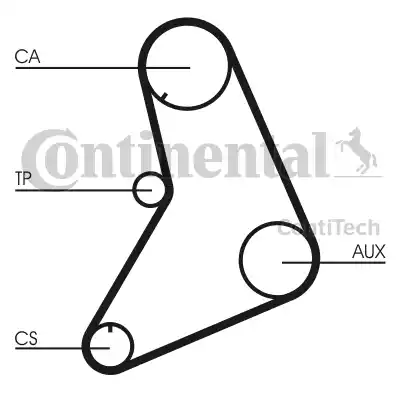 Continental CT687K1 - Kit cinghie dentate autozon.pro