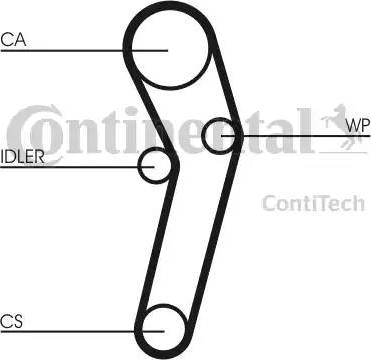 Continental CT631 - Cinghia dentata autozon.pro