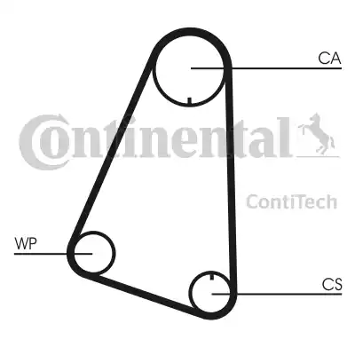 Continental CT633 - Cinghia dentata autozon.pro