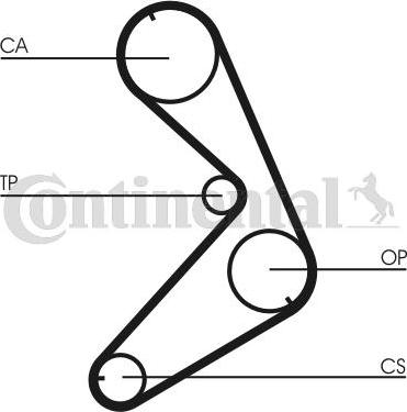 Contitech CT676 - Cinghia dentata autozon.pro