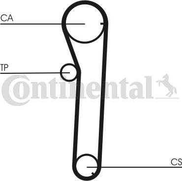 Contitech CT672 - Cinghia dentata autozon.pro