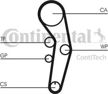 Continental CT1090K1 - Kit cinghie dentate autozon.pro