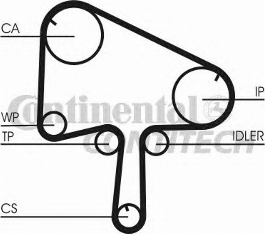 Contitech CT1098K1 - Kit cinghie dentate autozon.pro