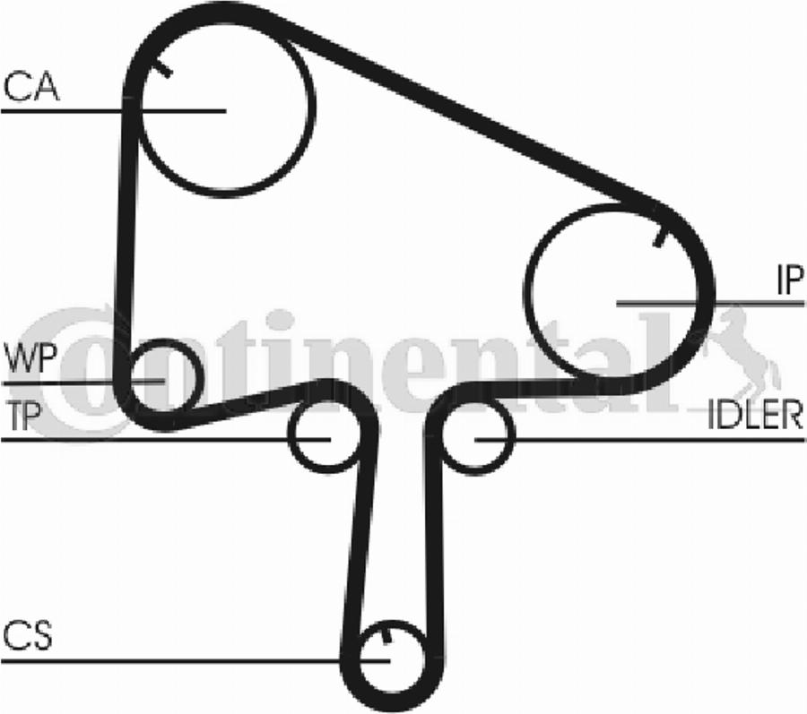 Contitech CT 1098 - Cinghia dentata autozon.pro