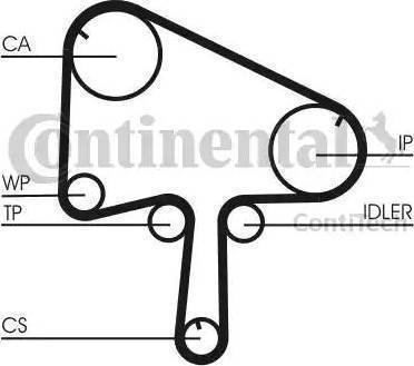 Continental CT1145K1 - Kit cinghie dentate autozon.pro