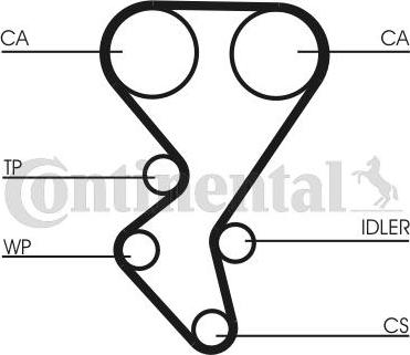 Contitech CT1092K2 - Kit cinghie dentate autozon.pro