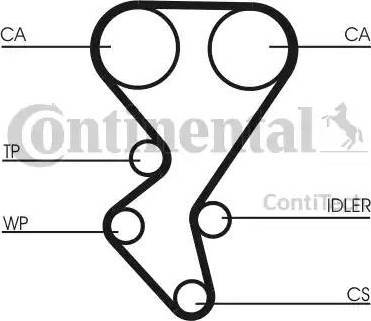 Continental CT1092 - Cinghia dentata autozon.pro