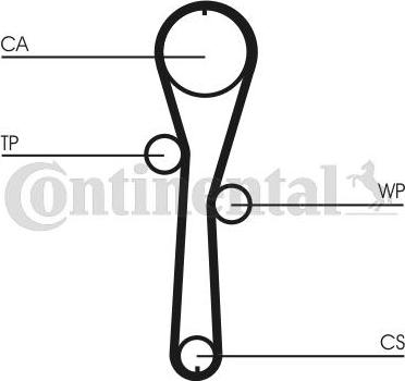 CONTITECH CT 1045 - Cinghia dentata autozon.pro