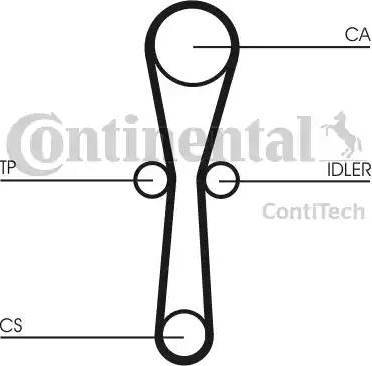 Continental CT1041K1 - Kit cinghie dentate autozon.pro