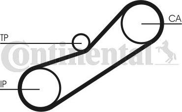 CONTITECH CT1042K1 - Kit cinghie dentate autozon.pro