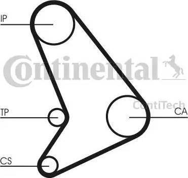 Continental CT1054K2 - Kit cinghie dentate autozon.pro