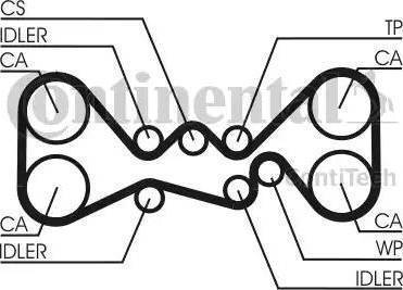 Continental CT1058K1 - Kit cinghie dentate autozon.pro