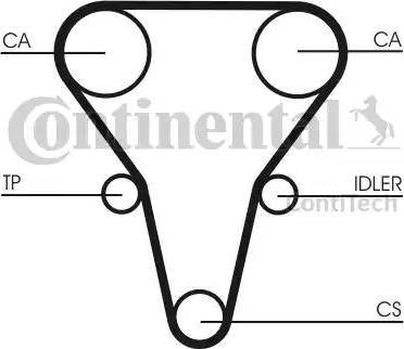 Continental CT1069 - Cinghia dentata autozon.pro