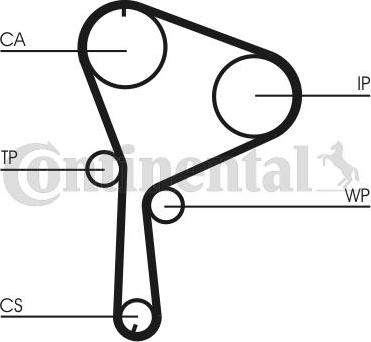 CONTITECH CT 1064 - Cinghia dentata autozon.pro