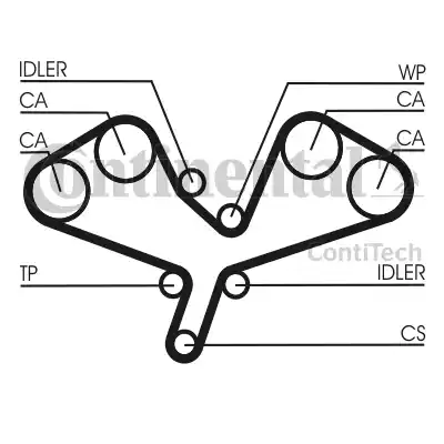 Continental CT1068K2 - Kit cinghie dentate autozon.pro