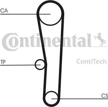 Continental CT1062K1 - Kit cinghie dentate autozon.pro