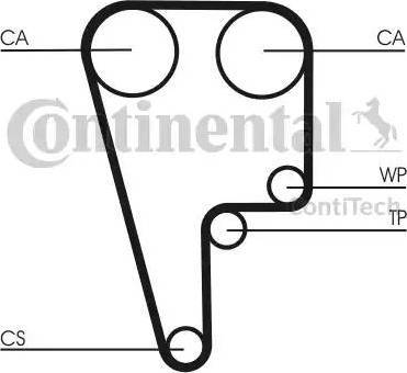 Continental CT1006K1 - Kit cinghie dentate autozon.pro