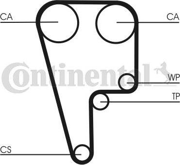 Contitech CT1006K1 - Kit cinghie dentate autozon.pro