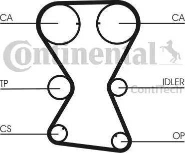 Continental CT1000K1 - Kit cinghie dentate autozon.pro