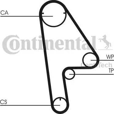 Continental CT 1001 - Cinghia dentata autozon.pro