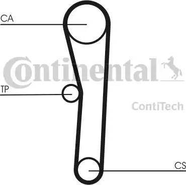 Continental CT1008K1 - Kit cinghie dentate autozon.pro