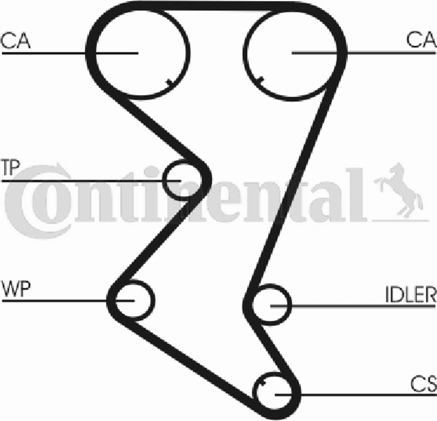 Contitech CT1003 - Cinghia dentata autozon.pro