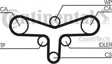 Continental CT 984 K2 - Kit cinghie dentate autozon.pro