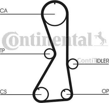 Continental CT1016K1 - Kit cinghie dentate autozon.pro