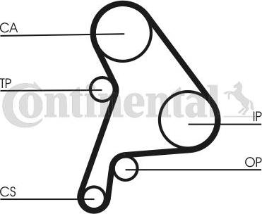 CONTITECH CT 1012 K1 - Kit cinghie dentate autozon.pro